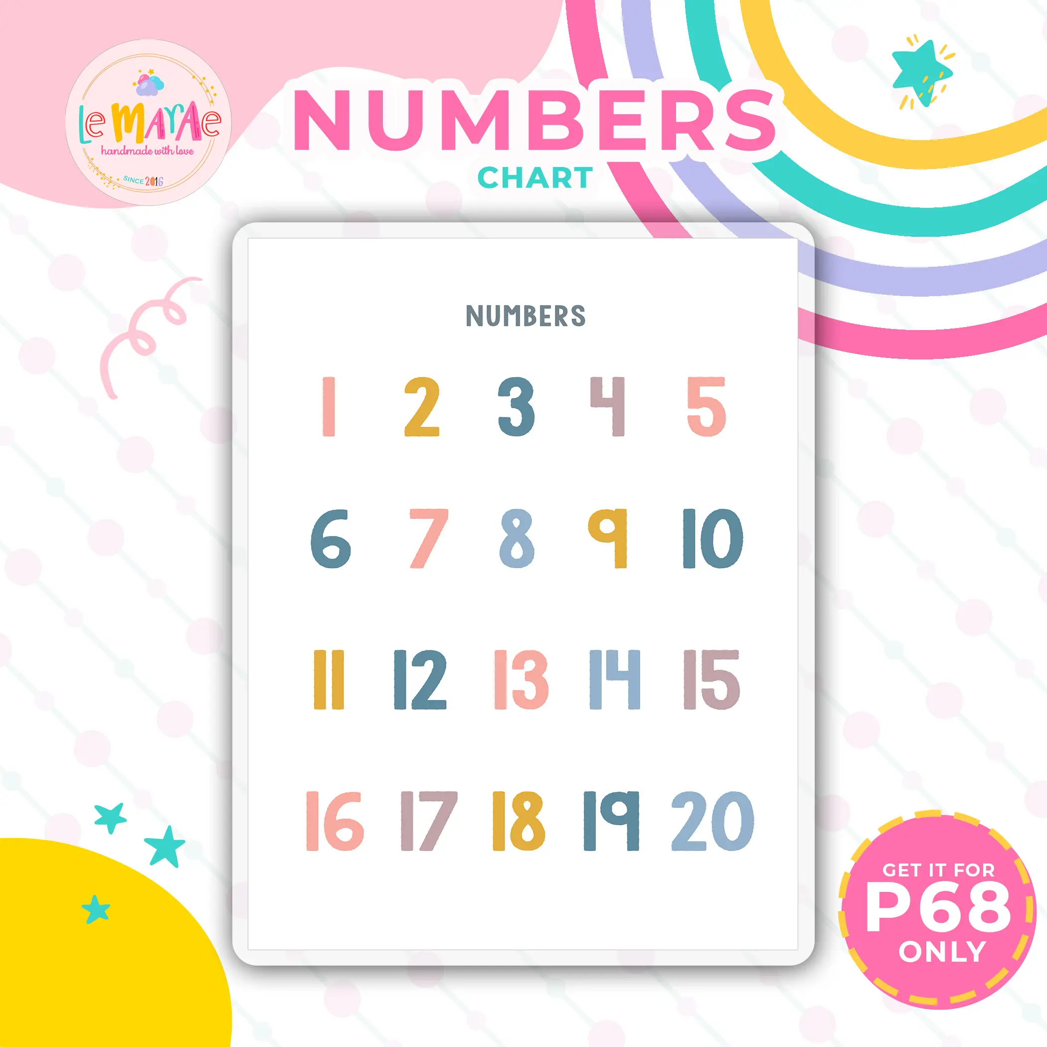 Aesthetic Chart - Numbers 1-20 | Laminated Charts by Le Marae Shop ...