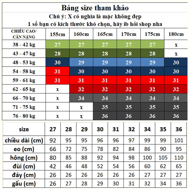 Quần jeans đen rách gối nhiều nam co giãn tốt dáng slimfit skinny phom ôm hà nội hcm Menswear Có Túi Pants 1