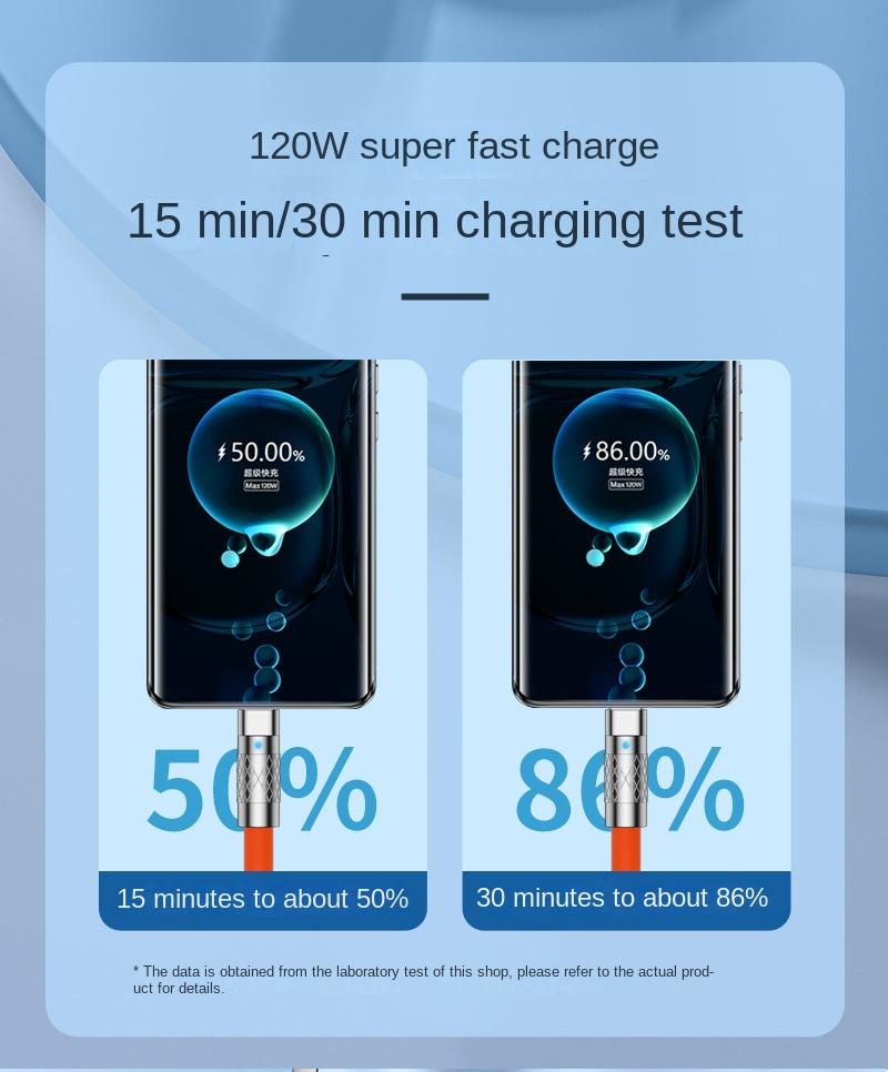 Product Introduction of Kabel Data Telefon Bimbit Lanjutan Antaramuka Tiga Seret Untuk Apple dan Huawei Kabel Pengecas Ultra-Pantas 120W Jenis-c Anti-Pecah, Anti-Krek Teras Tembaga Tebal dengan Paparan Cahaya Penghantaran Pengecasan Tidak Gangguan [COD] Accessories Phone holder 3