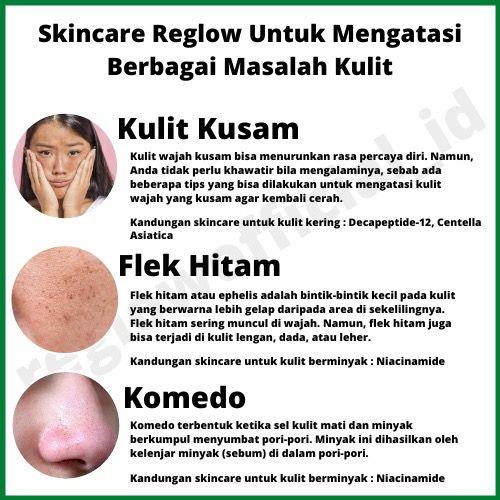 Product Introduction of Reglow Rejuvenating Intensive Cream Siang Malam by dr.Shindy Putri 15 g Perawatan Berjerawat Melembutkan Mencerahkan Wajah Kusam Berminyak Pencerah Aging Hitam 1