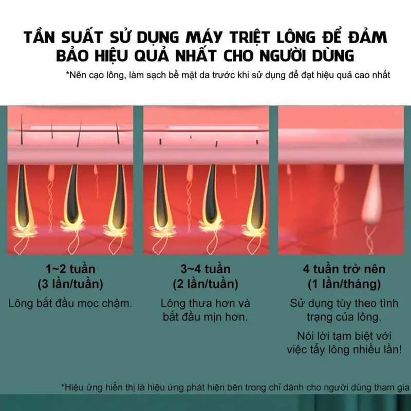 Máy tẩy lông cầm tay IPL TMY-002 hàng chính hãnġ, máy tẩy lông vĩnh viễn toàn thân 2024   Tỉa Lông Women  Máy Cạo Râu Nhổ Lông Cạo Râu Tông Đơ 3