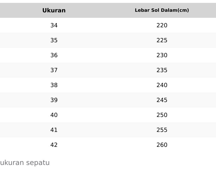 Product Introduction of sepatu murce 08 0