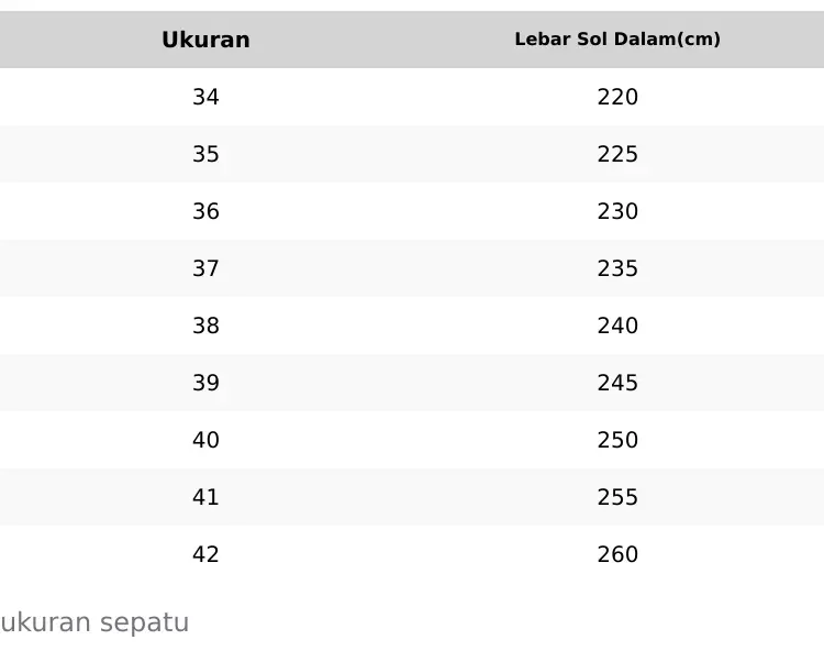 Product Introduction of sepatu murce 08 0