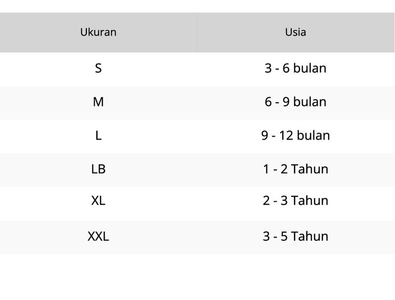 Product Introduction of Velvet Junior Setelan panjang kancing bahu 0