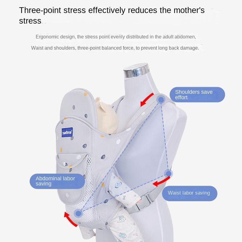 Product Introduction of Baby carriers are easy to use in both front and back, convenient for travel and quick storage of newborns.They come with traditional old-fashioned back straps 4