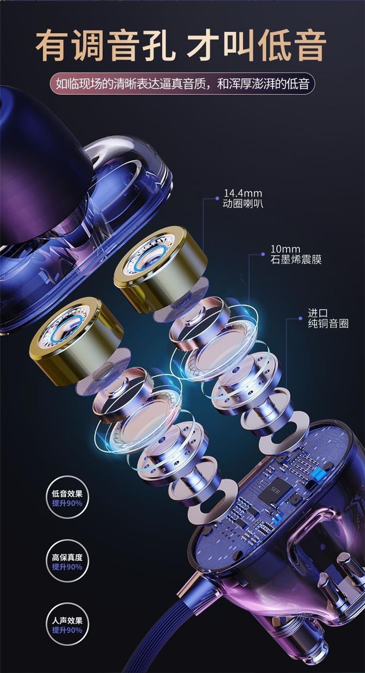 Product Introduction of Tai Nghe Chất Lượng Âm Thanh Cao, Cuộn Dây Lõi Tứ 9D HiFi, Bass Nặng, Âm Thanh Quanh 18D, Micro Giảm Tiếng Ồn HD, Thích Hợp Cho Điện Thoại Di Động Và Máy Tính, Tai Nghe Nhét Tai Có Dây, Thích Hợp Cho Trò Chơi FPS, Tai Nghe 3