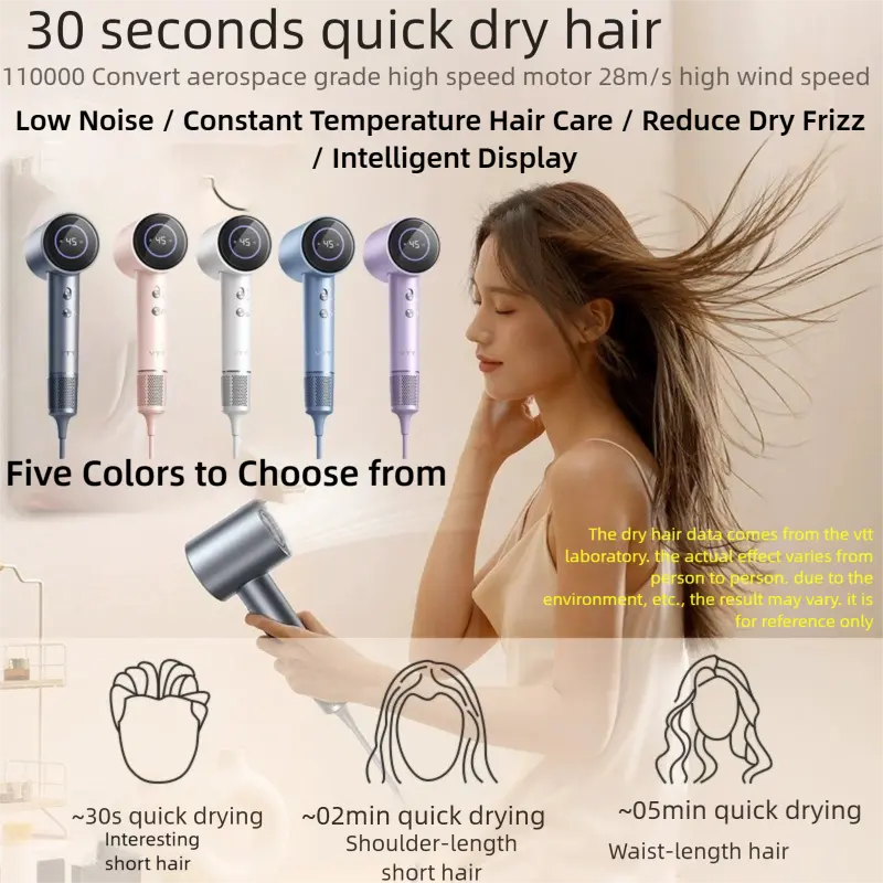 VTT Negative Ion Hair Dryer, Portable Home Hair Dryer, Quick Drying, Low Noise, High Power, Constant Temperature Hair Care Hair Dryer