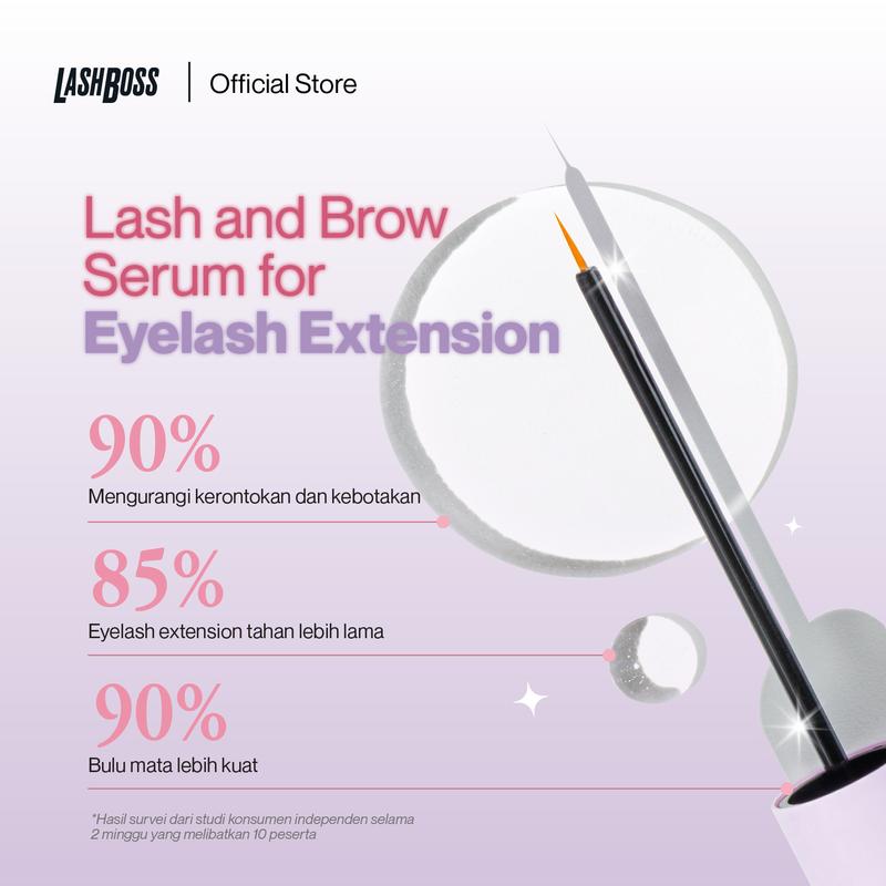 LashBoss Lash and Brow Serum for Eyelash Extension (Gel-Based) Serum Penumbuh Bulu Mata dan Alis Anti Rontok dan Botak untuk Eyelash Extension Membantu Menebalkan Eyelash tanpa Maskara Serum Bulu Mata 4