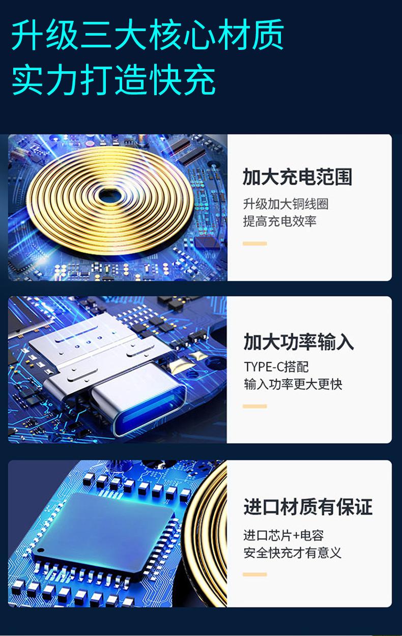 Product Introduction of Wireless Charger Compatible with Xiaomi 10/11/12/Pro/10S/11Ultra/Mix 60% off Dock Charger 2