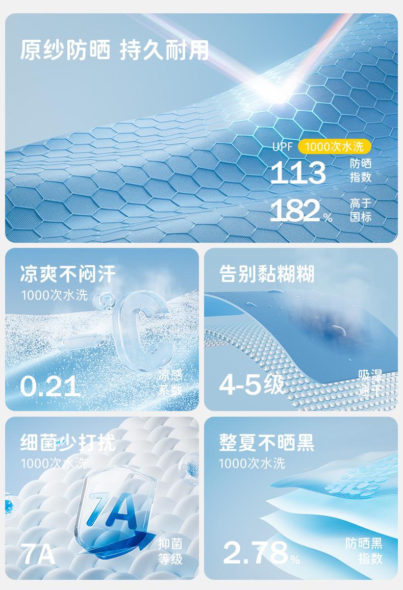 Product Introduction of Mũ Chống Nắng Sợi Chính Hãng, Lemon Baby, Dành Cho Bé Gái Và Bé Trai, Mũ Chống Nắng Đi Biển Mới, Thích Hợp Cho Trẻ Em 4