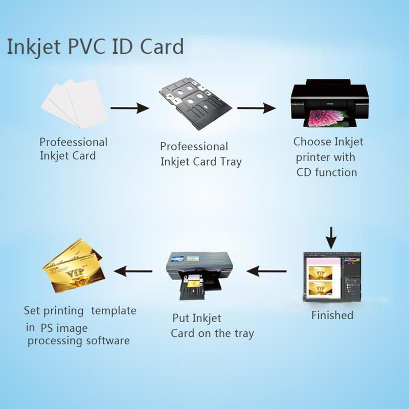 Thẻ ID PVC, Chất Lượng Cao Cấp, 100 Cái, Màu Trắng, In Hai Mặt Bằng Nhựa PVC, Thẻ Huy Hiệu ID Tự Làm, Nhãn Hiệu: Trắng 3