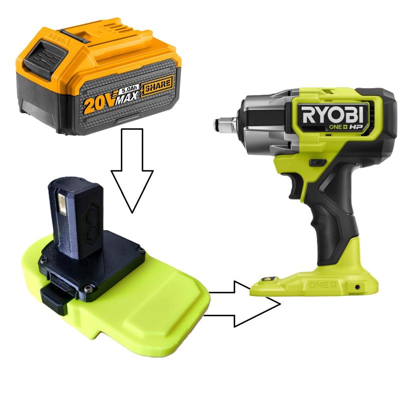 Product Introduction of Đế chuyển pin cho máy Ryobi ONE+ 18v (không bao gồm máy và pin) 13
