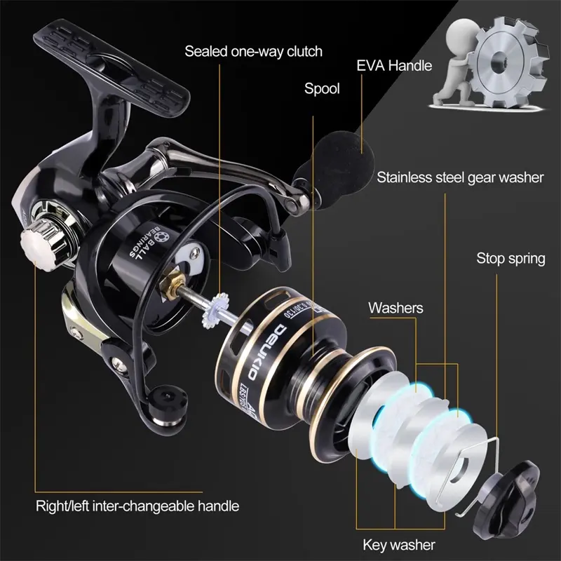 Spinning Fishing Rod Metal Spool Spining Fishing Reel Set Pancing 1.65M/1.8M/2.1MCrabon Rod 5.2:1 13+1BB Metal Spool ReelJoran Pancing Dengan Bahan Serat Karbon Joran Pancing Carbon Pancing Lengkap Untuk Memancing Joran Pancing Fishing Combo Wheel 5