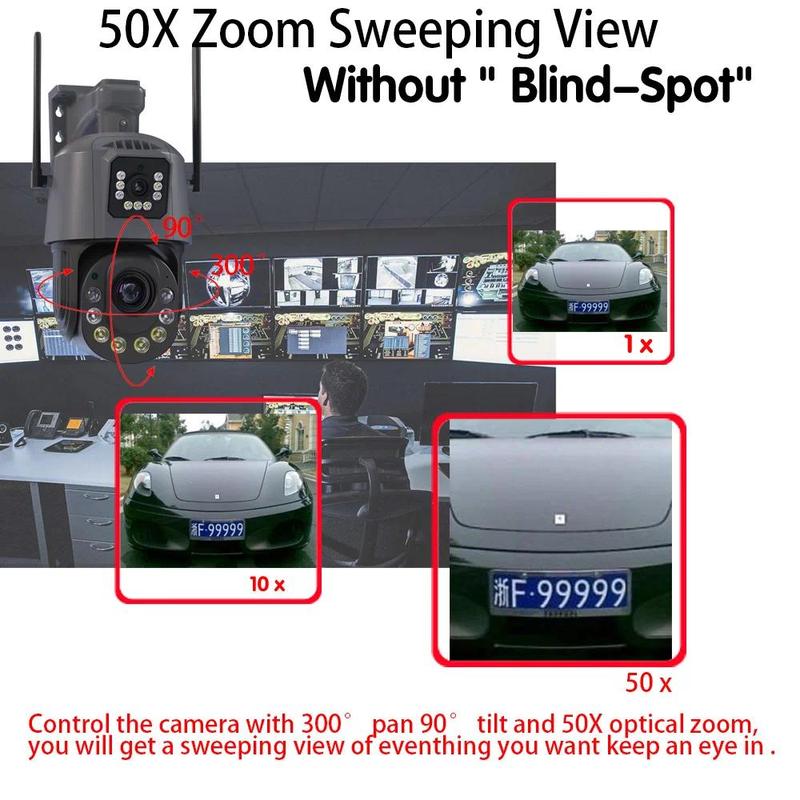Product Introduction of Dual Lens Dual Screen 50x 30X Zoom 6MP Wifi PTZ IP Camera Outdoor Human Detection Wireless CCTV Security Surveillance Camera 2K 26