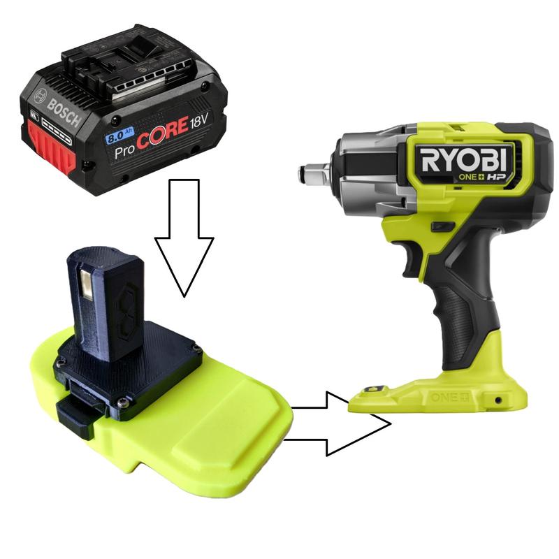 Product Introduction of Đế chuyển pin cho máy Ryobi ONE+ 18v (không bao gồm máy và pin) 5