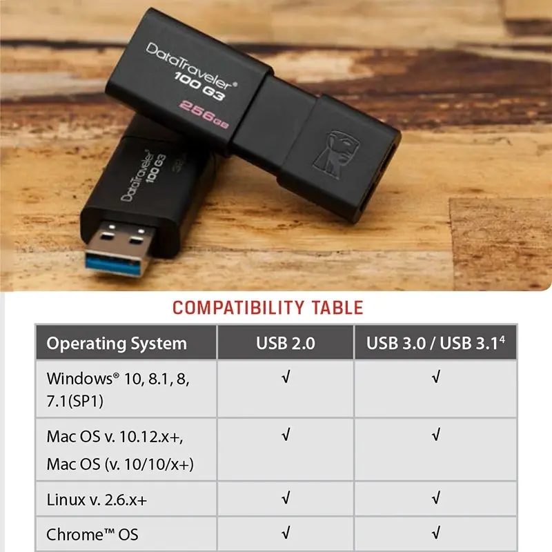 Ổ đĩa USB DataTraveler 100 G3, Kingston, có các dung lượng 8gb, 16gb, 32gb, 64gb, Nhanh, Không thấm nước, Ổ đĩa bộ nhớ, Ổ đĩa nhanh USB 3.0, Có sẵn trong 128gb / 256GB 1