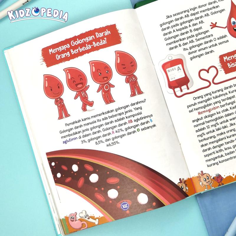 Buku Sains Anak - Kidzopedia Keajaiban Tubuh Manusia - Hard Cover Books Psychology 6