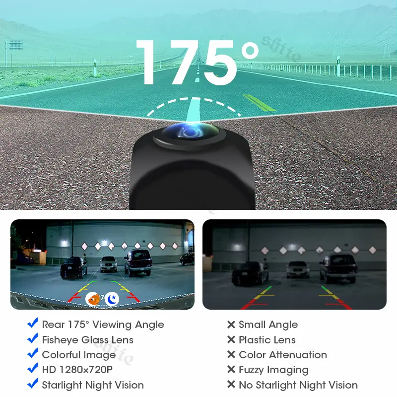kamera parkir ahd orca 720P/1080P camera mundur ahd orca resolusi 720P Kamera Parkir Mundur Mobil FISH EYE camera AHD CCD FULL HD belakang 8