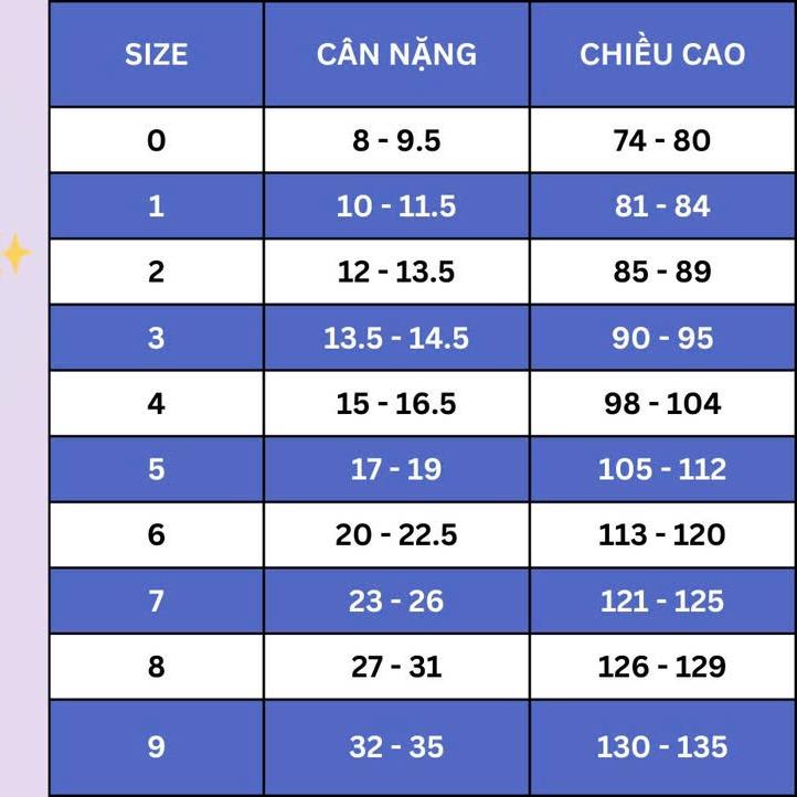 ÁO DÀI TẾT BÉ VÀ MẸ GẤM TƠ TẰM CAO CẤP PHỐI CÚC VAI SIÊU XINH CÁCHB ĐIỆU TẶNG KÈM VÒNG CỔ 1
