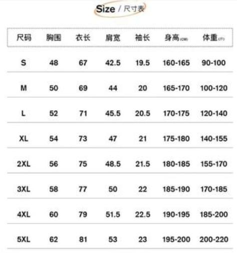 Product Introduction of 2025 Flab Hiding Vintage Printed Dai Skirt New Niche Characteristic Women's Clothing Thailand Longji Myanmar Sarong Item 0