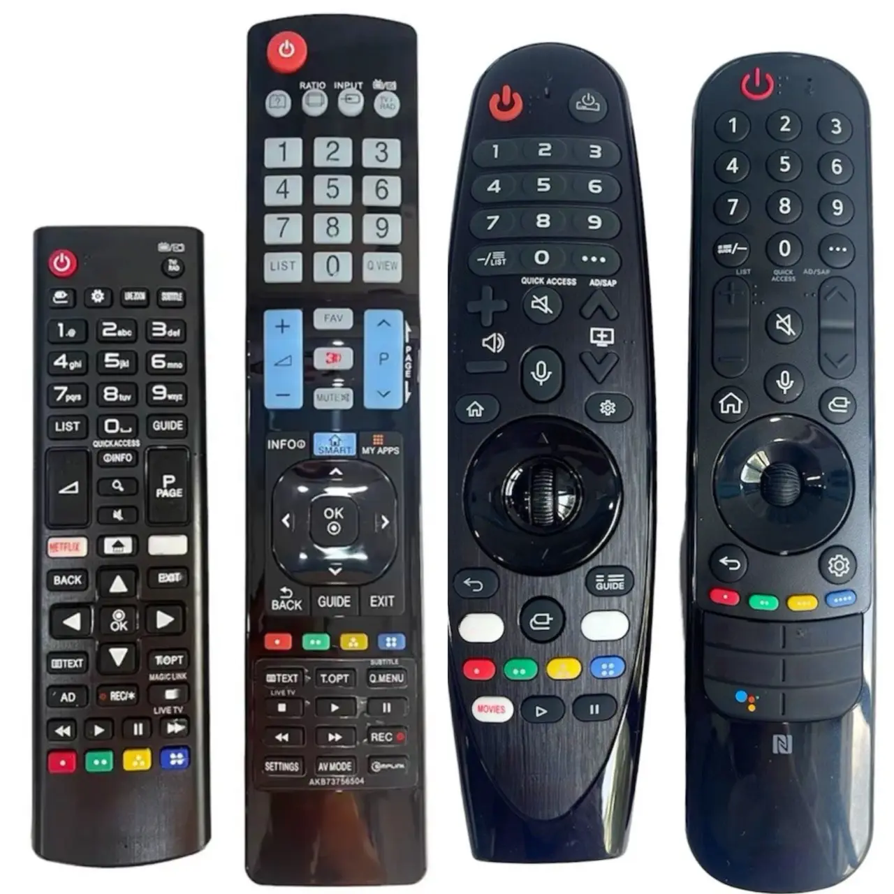 REMOTE TIVI DÀNH CHO LỜ GỜ Điều Khiển Điều Khiển Tivi