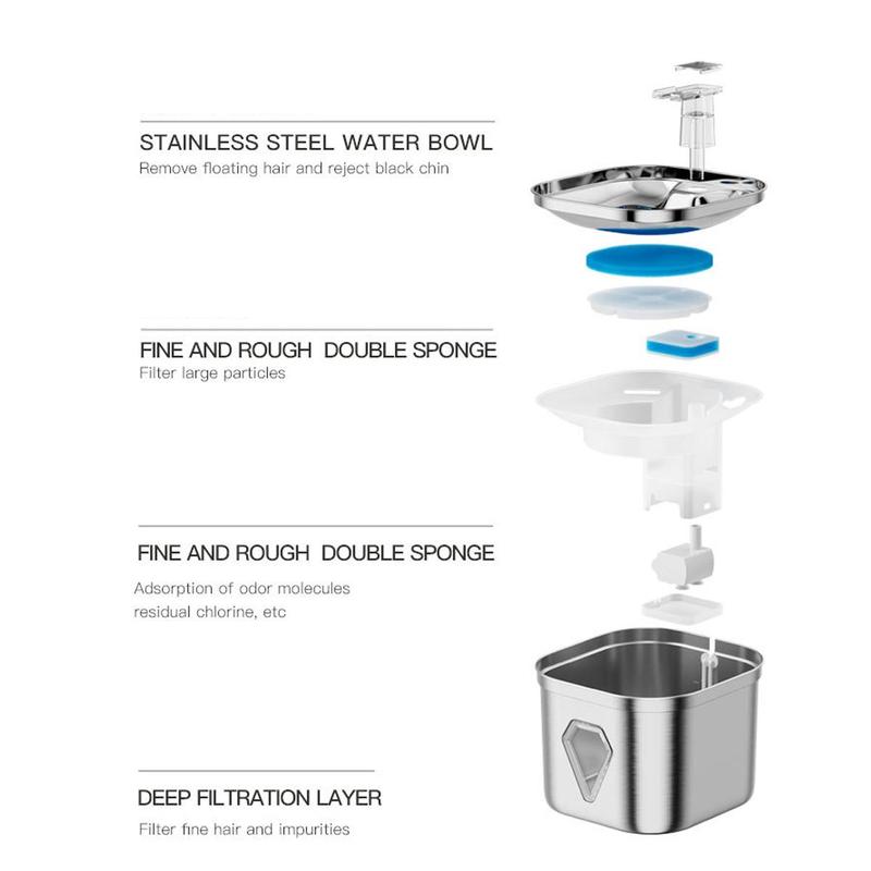 2.5L Stainless Steel Pet Water Dispenser, Large Capacity Pet Water Fountain, Pet Drinking Fountain, Dog & Cat Accessories, Feeding Supplies 6