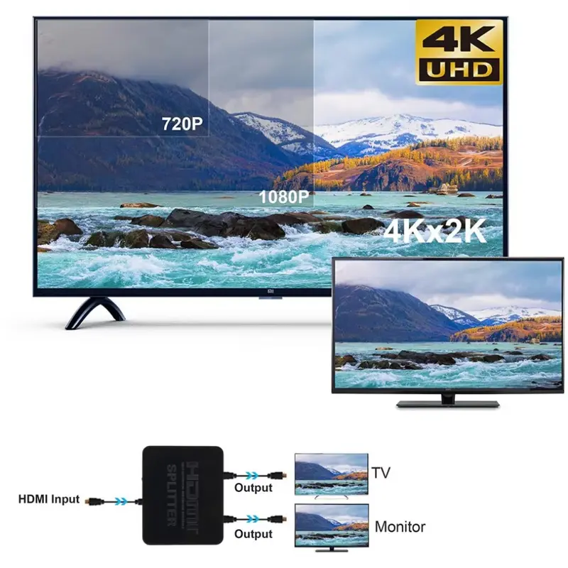 Bộ Chia HDMI, Độ Phân Giải 4K, 1 Vào 2 Ra, Màn Hình Kép, Full HD 1080p, Bộ Chia HDMI, Bộ Chia 1X2, Bộ Khuếch Đại, Tương Thích Với HDTV, DVD 4
