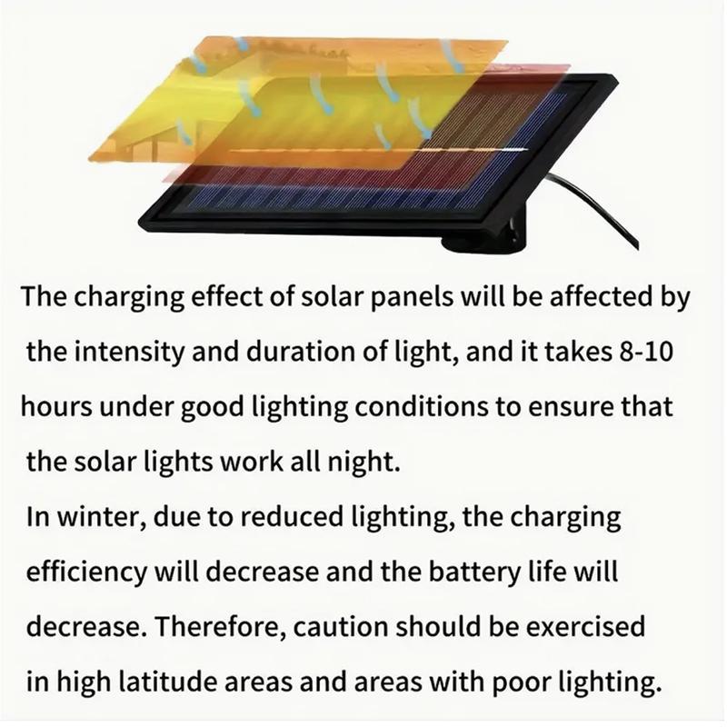 Solar Powered Outdoor LED Light, Waterproof Solar Lights with Remote Control, Outdoor Decorative Light for Garden Patio Yard Deck Fence Garage 9