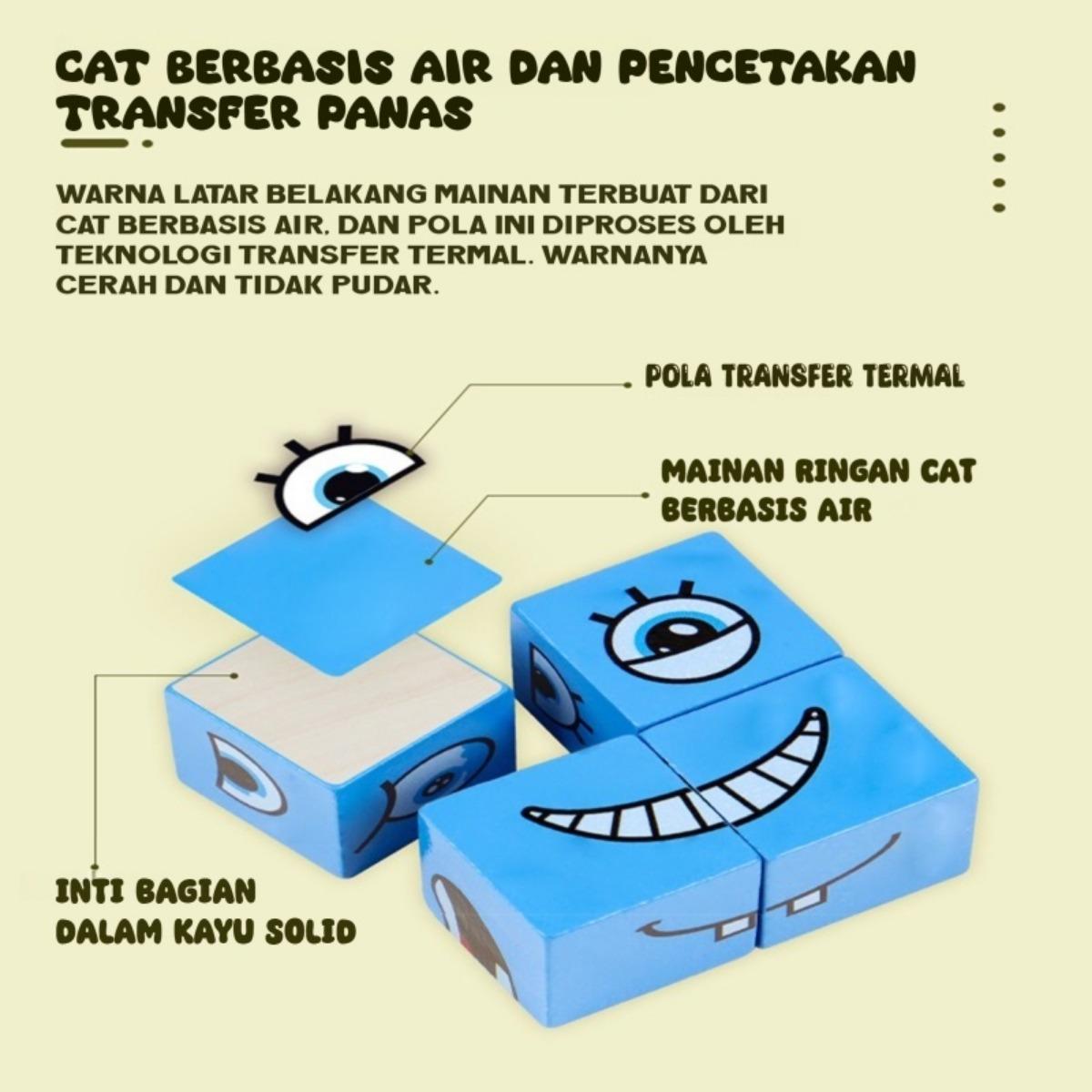 "Mainan Pemecah Kecermatan Rubik's Cube - Blok Konstruksi Pendidikan Ekspresi Wajah Ideal untuk Anak-anak dan Keluarga" "Mainan Pemecah Kecermatan Rubik's Cube - Blok Konstruksi Pendidikan Ekspresi Wajah Ideal untuk Anak-anak dan Keluarga"