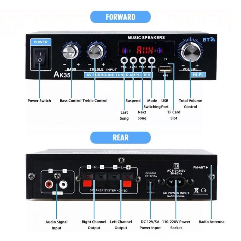 Product Introduction of HIFI Audio Player 12v amplifier with bluetooth 5.0 Amplifier for speaker 2.0 Channel Car Audio Bass 5