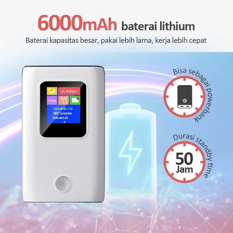 Hi-Net Modem Wifi 4G LTE dengan bank daya 6000mAh wifi portabel Charger Putih 1