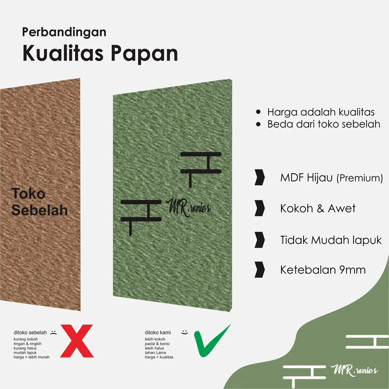 Hiasan Gantungan Kamar Pintu Pajangan Rumah Home Decor Motif Kucing Aesthetic 3