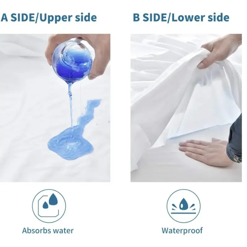 Solid Color Waterproof Fitted Sheet, 1 Count Soft Simple Bedding Quilted Mattress Cover, Bedding Supplies for Home Bedroom, Guest Room, Apartment, School 8