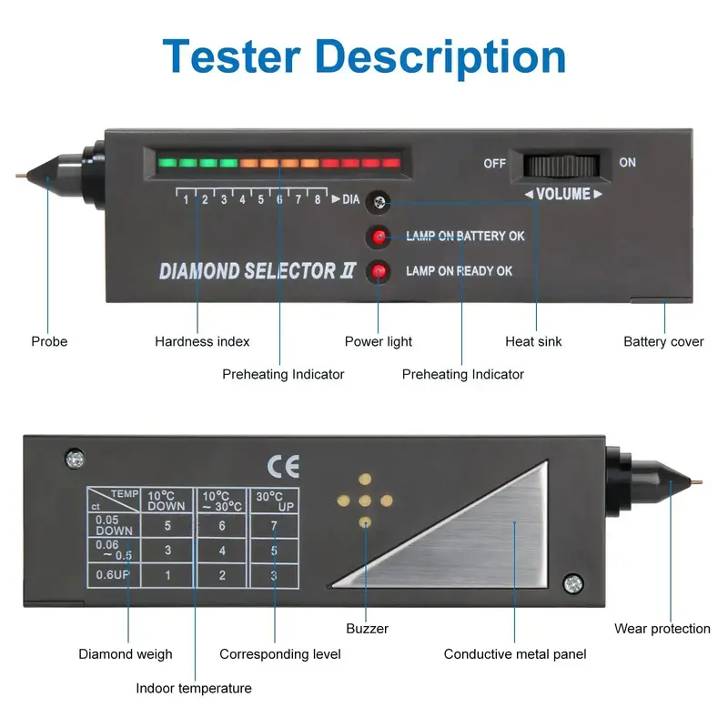 Diamond Tester, 1 Count Battery Required Diamond Testing Pen (No Battery), Thermal Conductivity Tester, Hardness Testing Tool for Jade & Gemstone 3