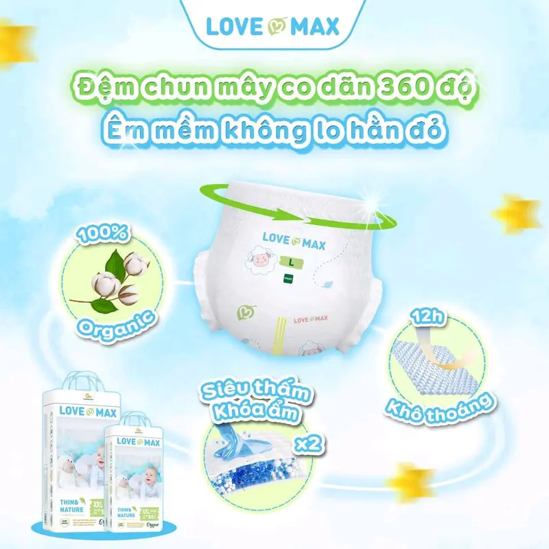 [ COMBO 2 BỊCH KÈM QUÀ TẶNG ] TÃ LOVE MAX ĐỦ SIZE DÁN VÀ QUẦN DÀNH CHO BÉ Voi Kem Đồ Chơi 2