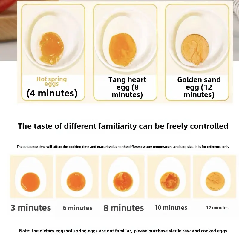 Egg Steamer Anti-Dry Burn Automatic Power Off Multifunctional Household Egg Cooker Small Egg Steaming Device Breakfast Mini Automatic 2