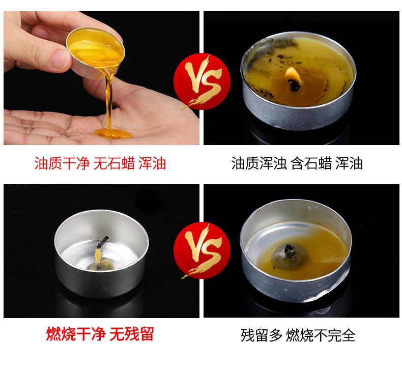 Product Introduction of Manufacturer wholesale 4-hour smokeless small candles boiled tea insulation round tea wax 14g 50 candle ghee lam 4