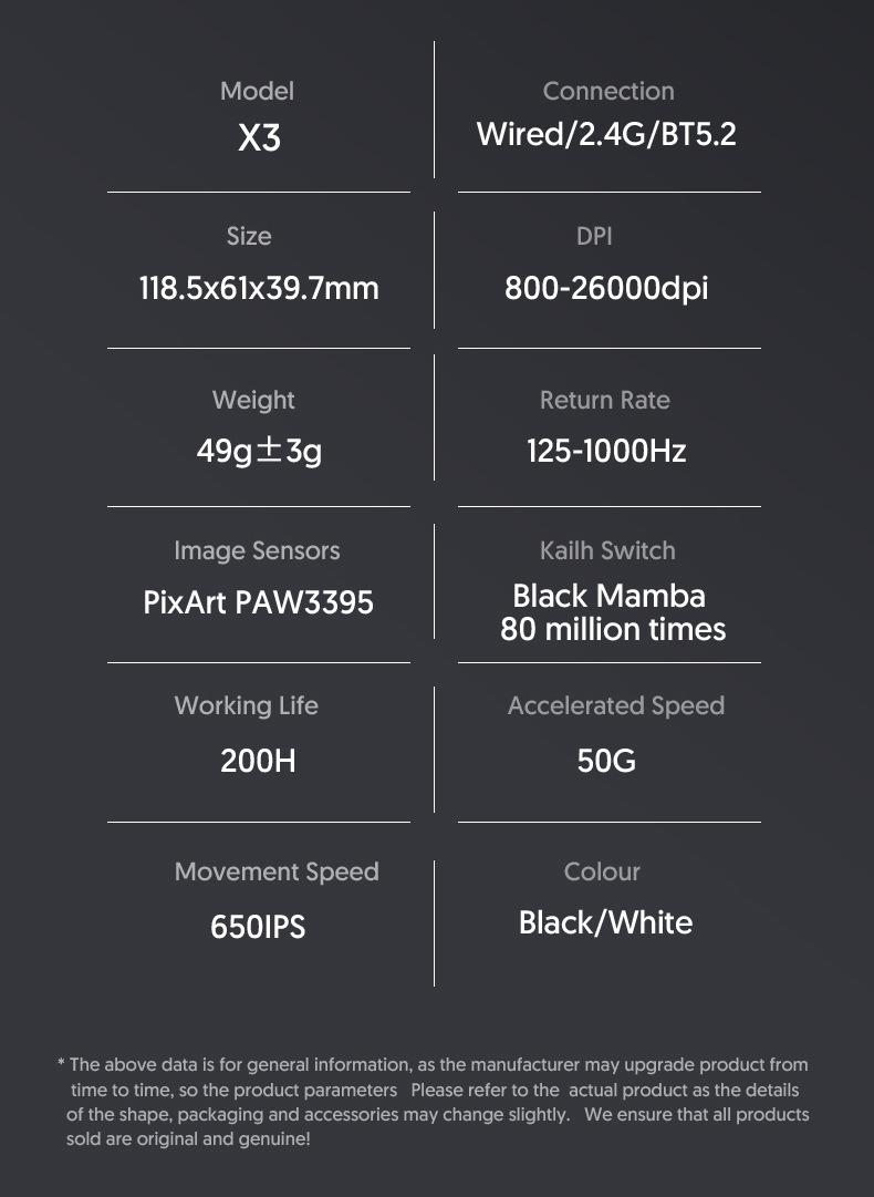 Product Introduction of Original Attack Shark X3 Wireless Mouse Multiple Colors Three-mode Lightweight Design Ergonomics PAW3395 E-sports Gaming Mouse 23