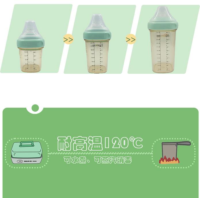 Product Introduction of Nắp Cốc Ống Hút Bình Hege, Thích Hợp Cho Phụ Kiện Hege, Cốc Uống Nước Học Tập, Chống Bụi, Đầu Cốc, Nắp Bình Sữa, Cốc Uống Nước 12
