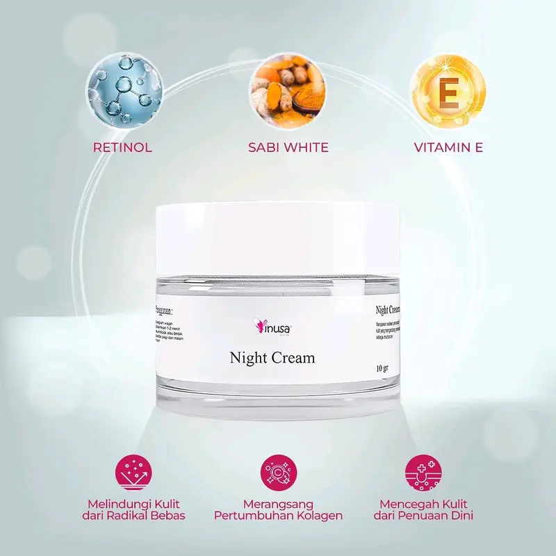 Night Cream Inusa 3