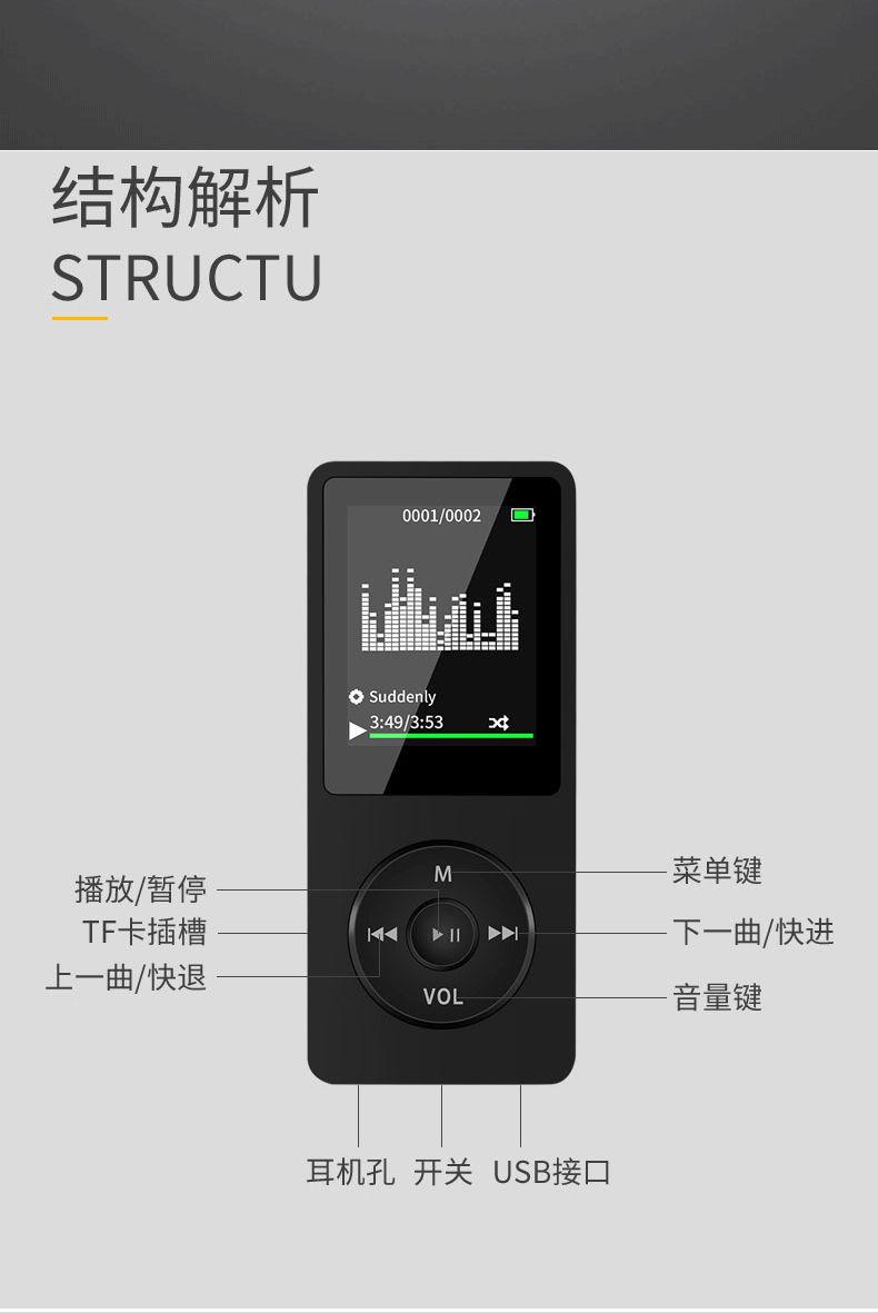 Product Introduction of Máy nghe nhạc MP3, Bluetooth, Thẻ Ngoài, MP4, Máy nghe nhạc Tiếng Anh, Cầm Tay, Dễ Thương, Thích Hợp Cho Sinh Viên, Sách đọc, Sách, 2025 (1330 Lần Mua Lại), Sách 10