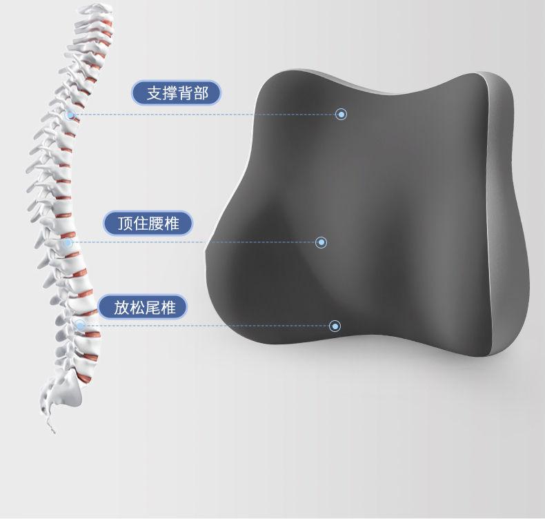 Product Introduction of Thảm mút hoạt tính, Công cụ hữu ích, Thích hợp cho văn phòng và ghế dài, Đệm Ghế, Đệm Ghế Ký Túc Xá, Đệm Ghế bập bênh, Gối Hỗ Trợ Lưng, Đệm ô tô, Năm 2024 5