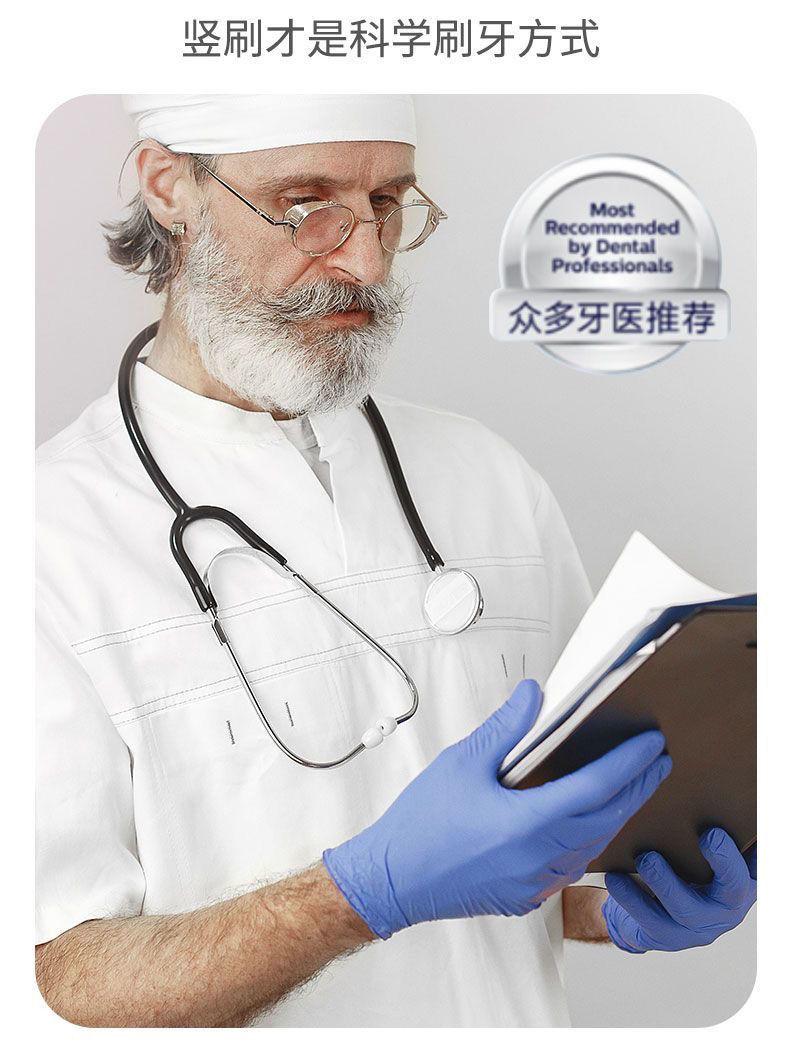 Product Introduction of Bàn Chải Đánh Răng Chải Ngang, Lông Bàn Chải Mềm Cao Cấp, Bàn Chải Đánh Răng Ba Mặt 360 Độ, Lớp Phủ Lưỡi Làm Sạch Sâu, Làm Sạch Keo, Thích Hợp Cho Gia Đình Và Người Lớn, Năm 2025S 7