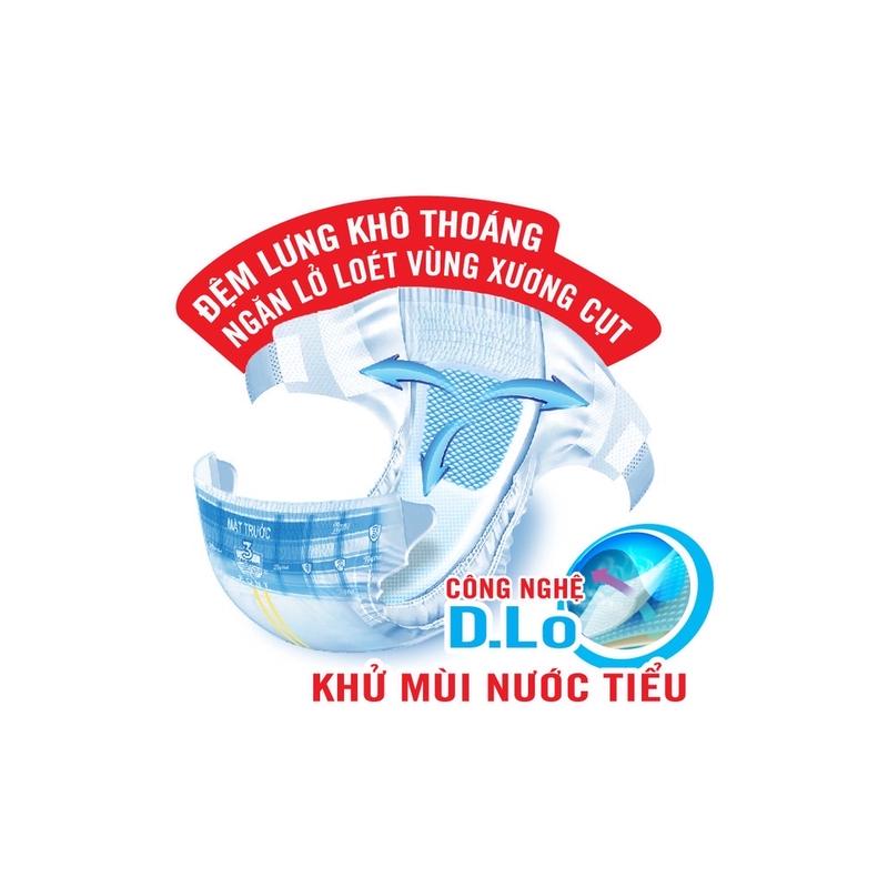 Product Introduction of Tã Dán Người Lớn NYNA Size( M; M/L; L/XL)10 Miếng siêu mềm siêu thấm - Bỉm dán, tã gười Già Nyna - Tả dán, tả giấy cho người bệnh Cho Bé 0