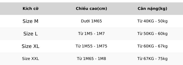 Product Introduction of Áo Thun Nam Nữ Thu Đông Cổ Tròn Phối Sọc Caro Chất Vải Nỉ Mềm Mịn Thoáng Mát Hai Màu Đen Trắng Đẹp Menswear T-shirt [Hình Chụp Thật] 0