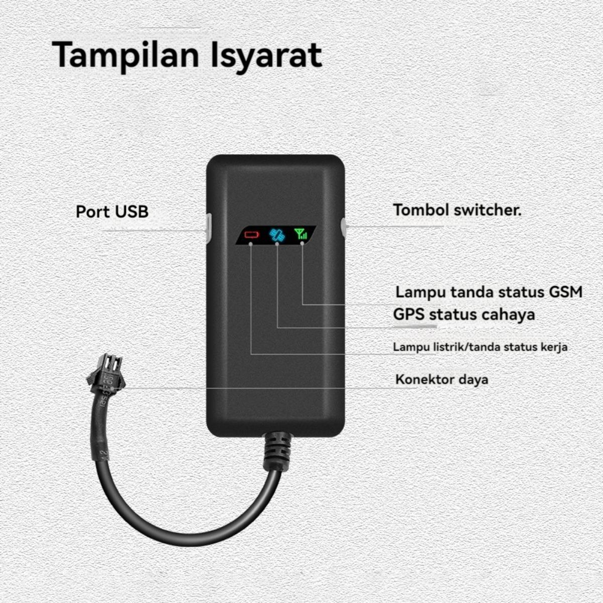 Pelacak GPS Mobil Motor Indonesia – Anti Theft, Notifikasi GSM, Monitoring BBM Real-Time, Aplikasi Resmi, Kinerja Baik, UKuran 15x10x5 cm, Model XYZ123 Pelacak GPS Mobil Motor Indonesia – Anti Theft, Notifikasi GSM, Monitoring BBM Real-Time, Aplikasi Resmi, Kinerja Baik, UKuran 15x10x5 cm, Model XYZ123