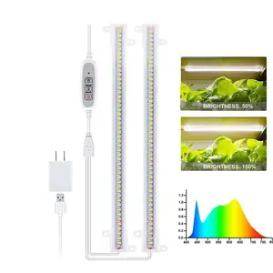 Promo Terbaru Lampu LED Strip Phytolamp Grow Full Spectrum 2PCS - GSN01