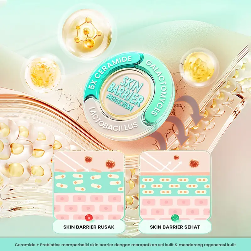 Hanasui Ceramide Probiotics Clear Pad - Kapas 2in1 Eksfoliasi Lembut Perbaiki Skin Barrier Mencerahkan  dan Angkat Sel Kulit Mati Komedo Wajah Perawatan 5