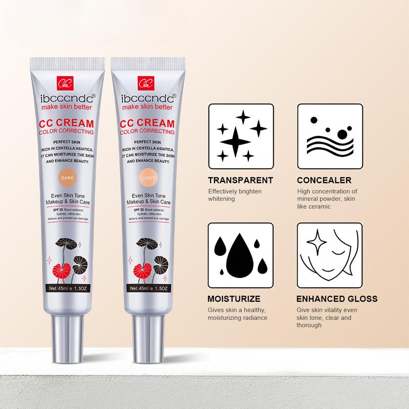 Product Introduction of CC cream, primer isolation before makeup 3
