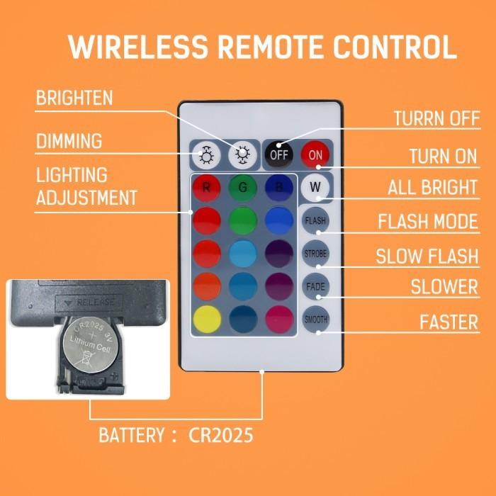 HWSBY - LED RGB 50W WITH CABLE AC 5